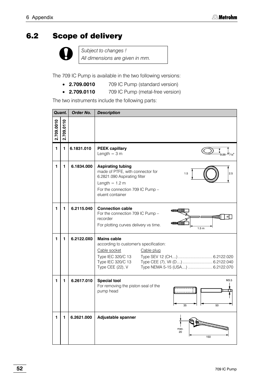 2 scope of delivery | Metrohm 709 IC Pump User Manual | Page 60 / 70