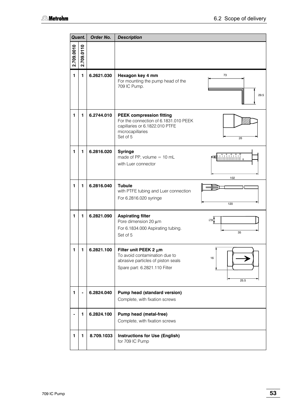 Metrohm 709 IC Pump User Manual | Page 61 / 70