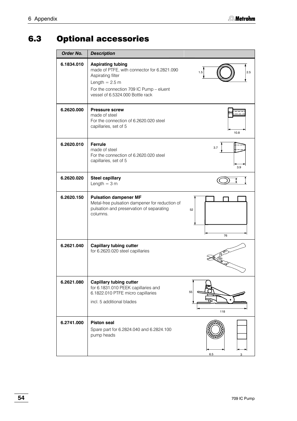 3 optional accessories | Metrohm 709 IC Pump User Manual | Page 62 / 70