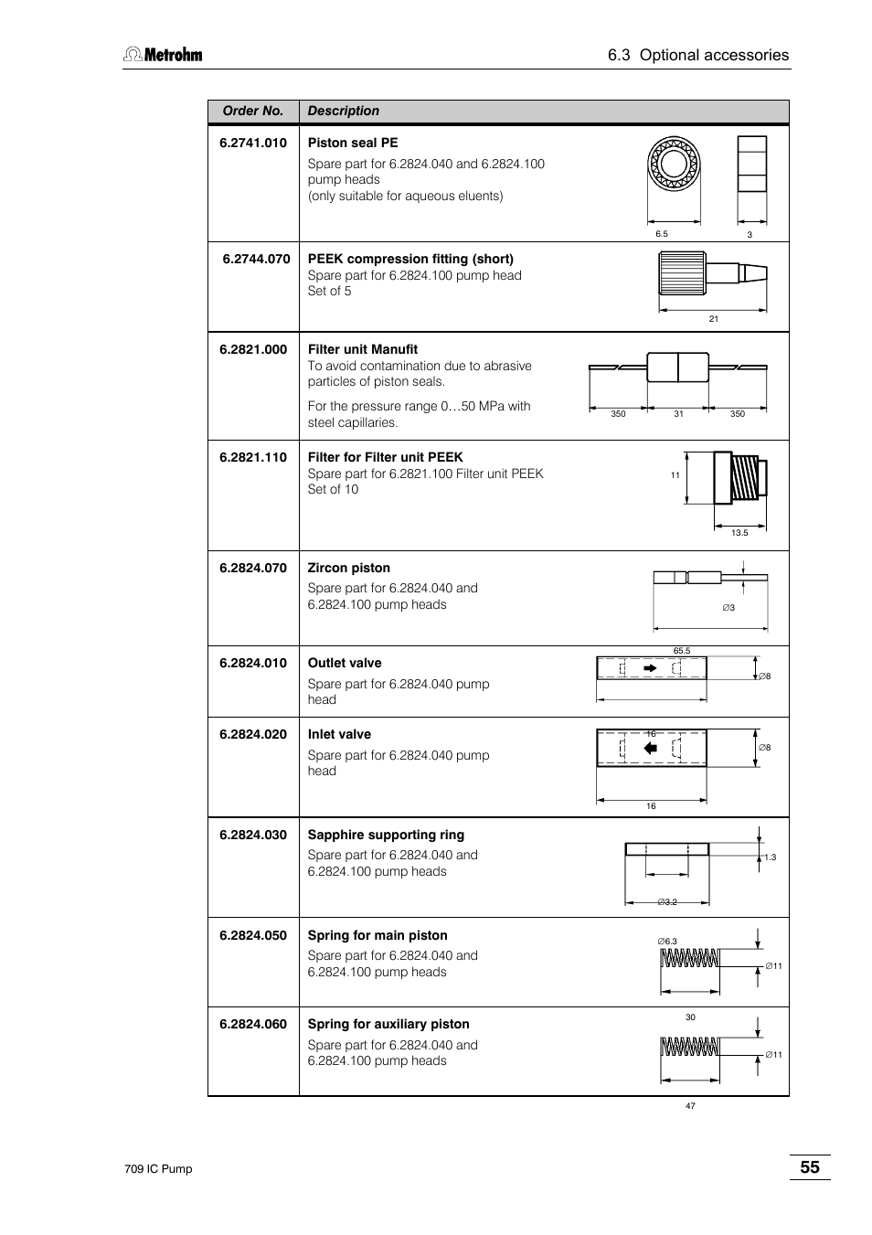 3 optional accessories | Metrohm 709 IC Pump User Manual | Page 63 / 70
