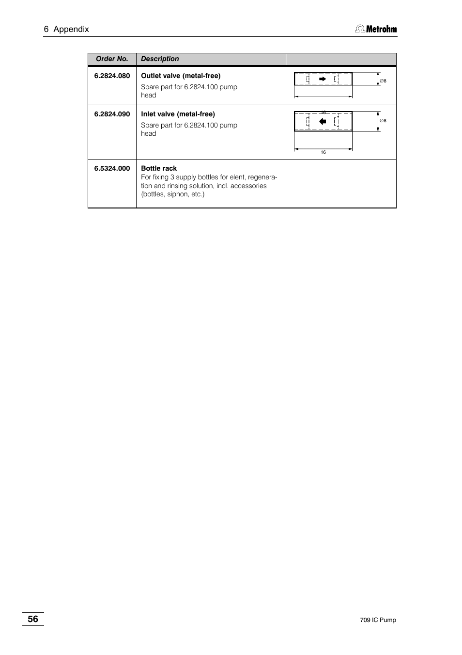 6 appendix | Metrohm 709 IC Pump User Manual | Page 64 / 70