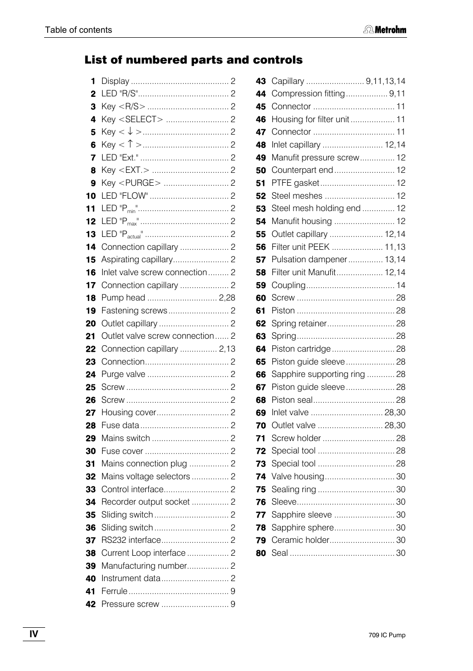 List of numbered parts and controls | Metrohm 709 IC Pump User Manual | Page 8 / 70