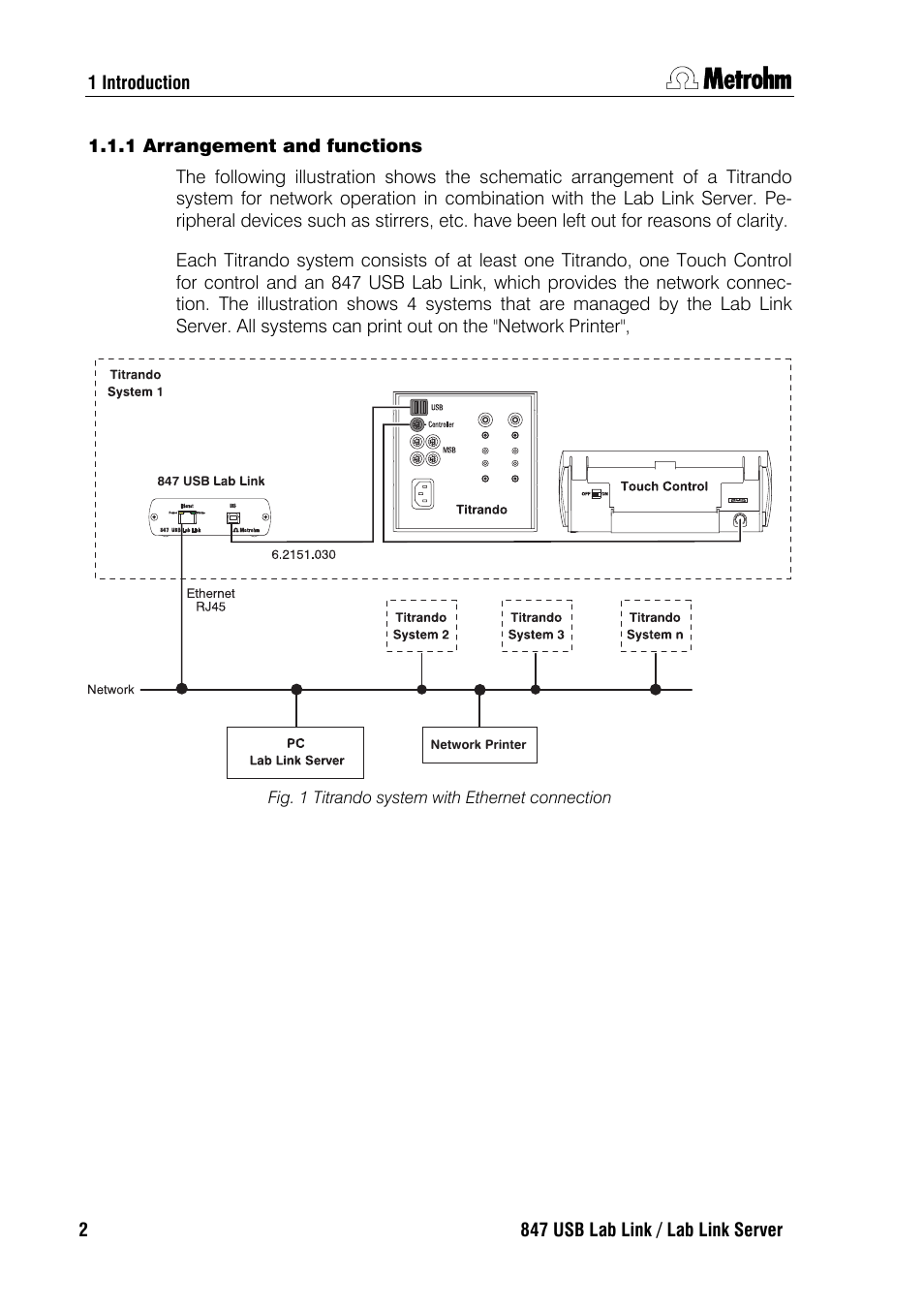 1 arrangement and functions | Metrohm 847 Lab Link User Manual | Page 6 / 48