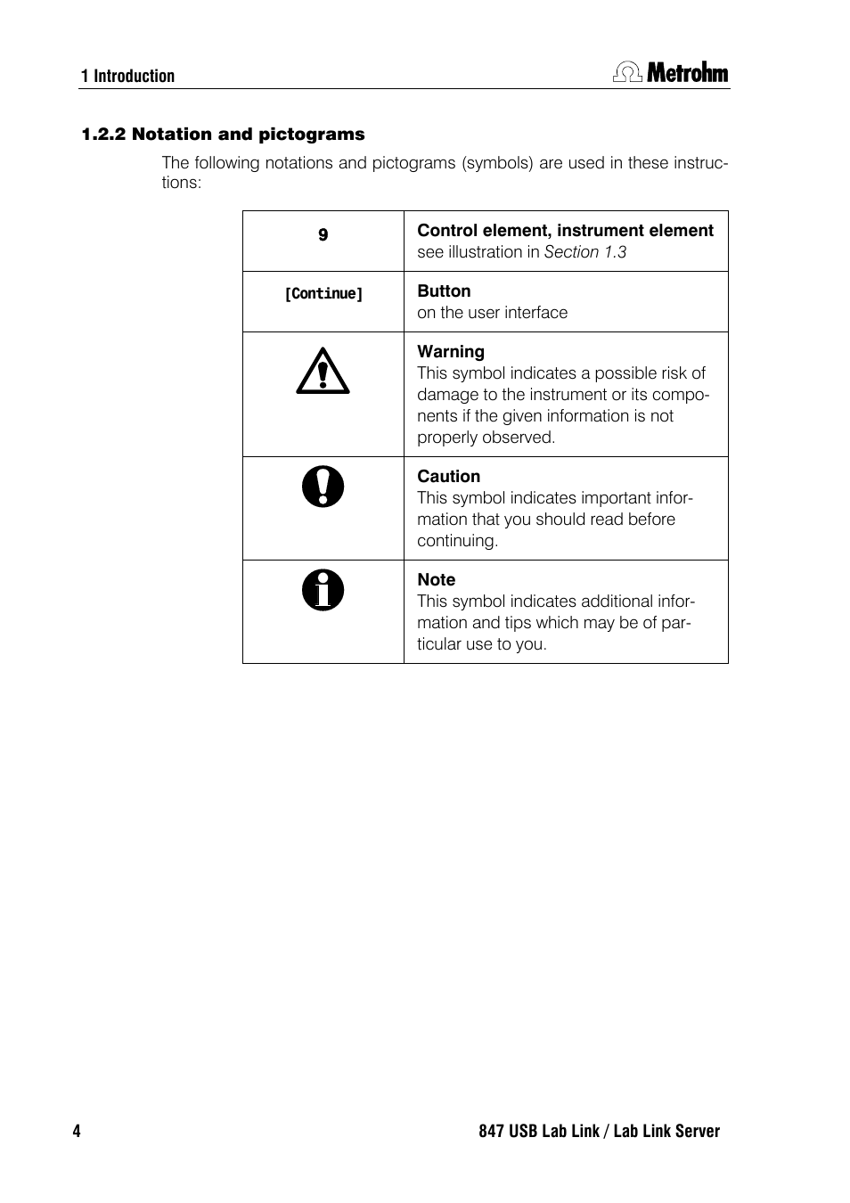 2 notation and pictograms | Metrohm 847 Lab Link User Manual | Page 8 / 48