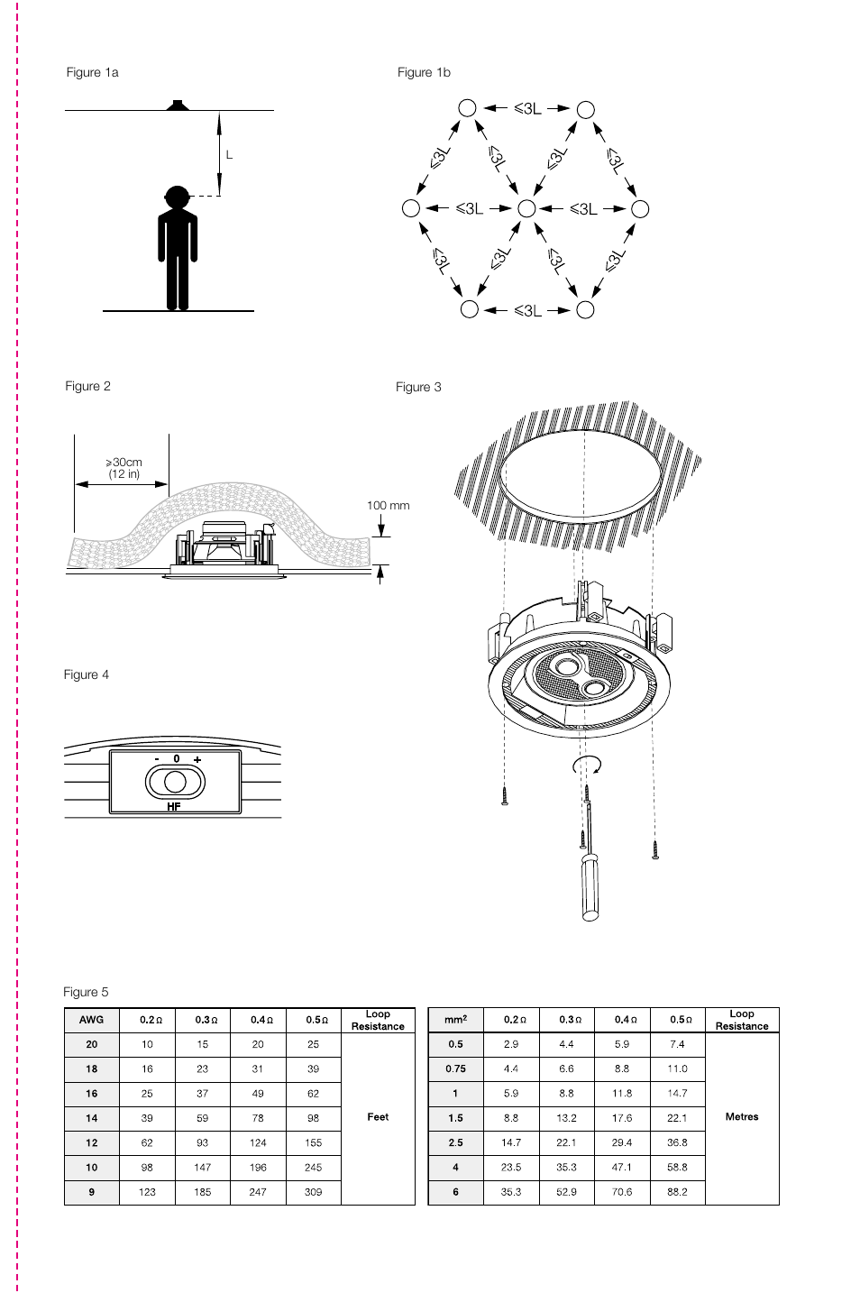 Bowers & Wilkins CCM746S User Manual | Page 2 / 29