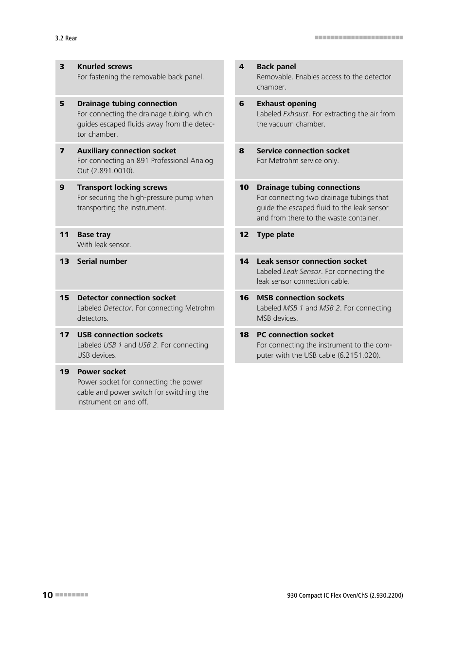 Metrohm 930 Compact IC Flex Oven/ChS User Manual | Page 18 / 45