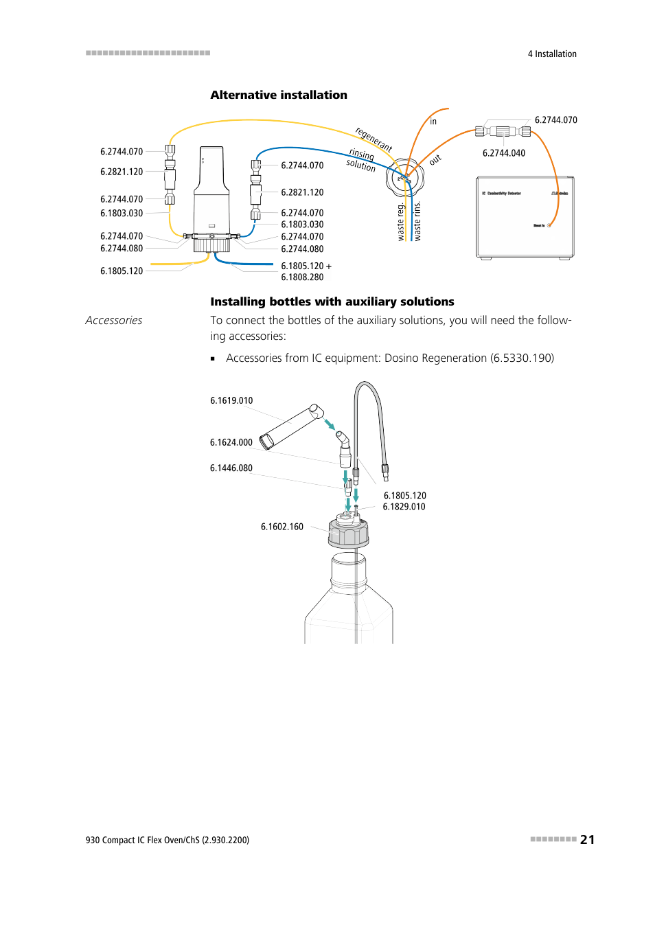 Metrohm 930 Compact IC Flex Oven/ChS User Manual | Page 29 / 45