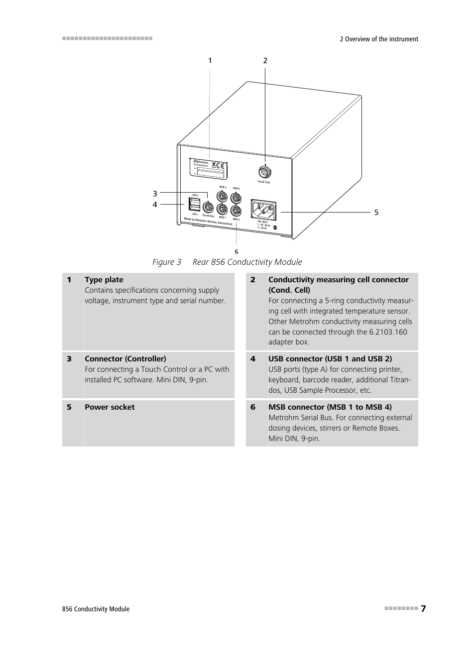 Figure 3, Rear 856 conductivity module | Metrohm 856 Conductivity Module User Manual | Page 15 / 46