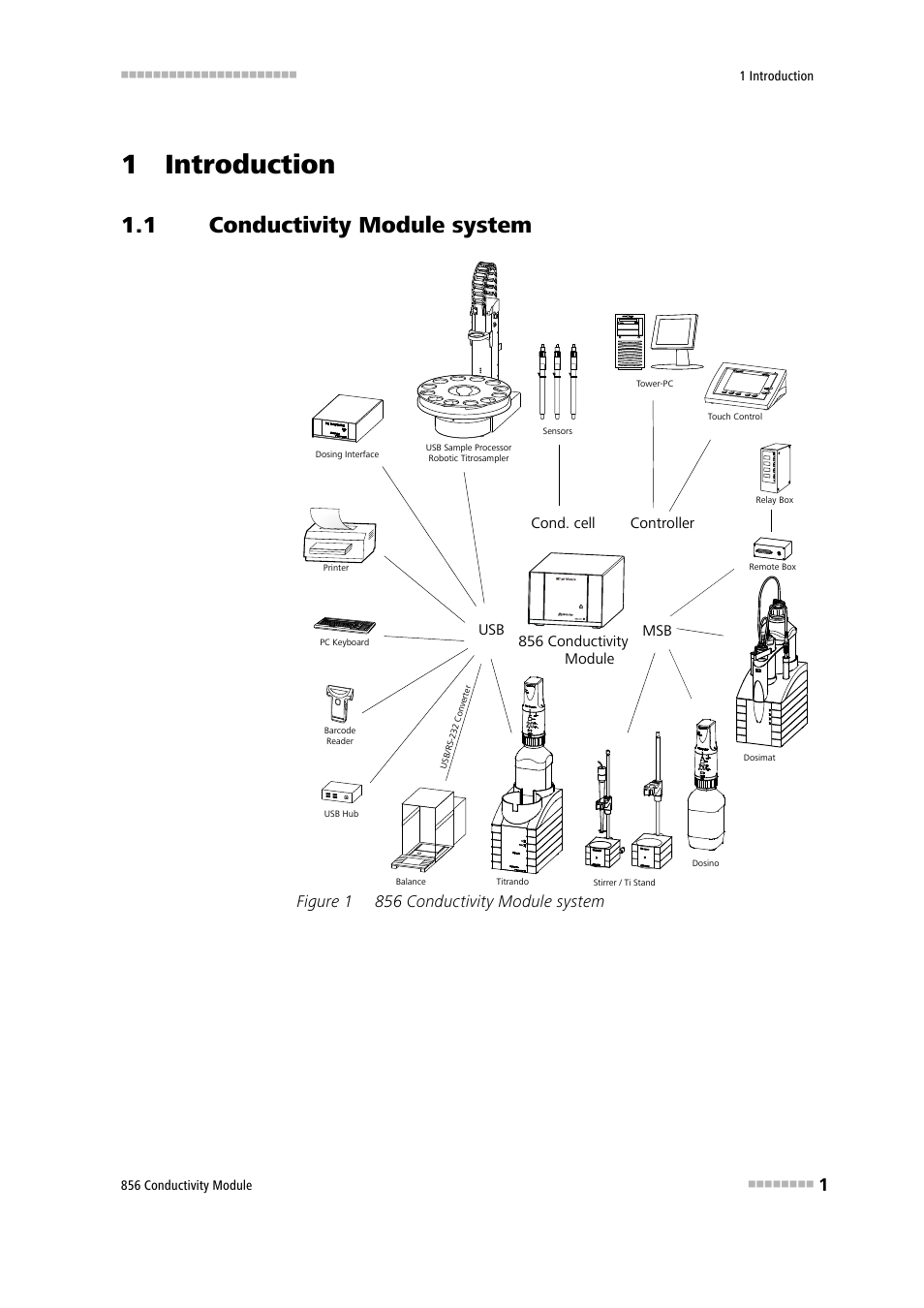 1 introduction, 1 conductivity module system, Conductivity module system | Figure 1, 856 conductivity module system, Figure 1 856 conductivity module system | Metrohm 856 Conductivity Module User Manual | Page 9 / 46