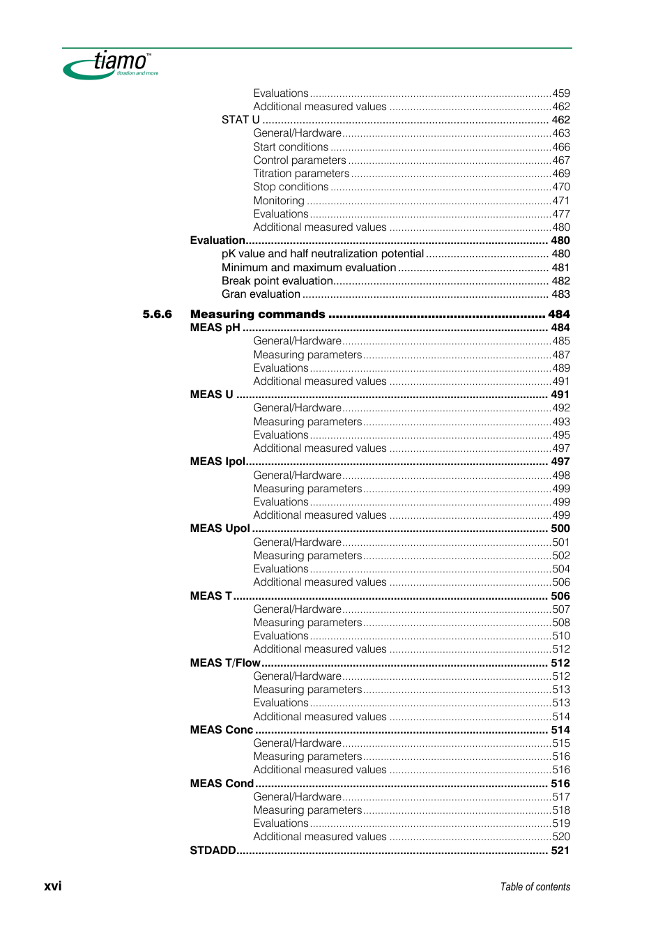 Metrohm tiamo 1.3 Manual User Manual | Page 16 / 893