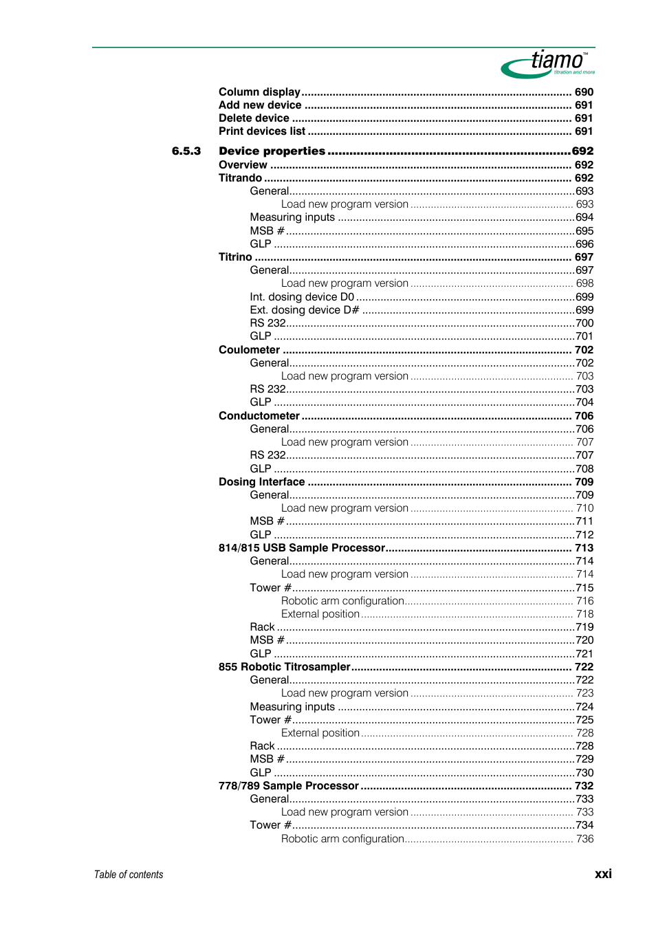 Metrohm tiamo 1.3 Manual User Manual | Page 21 / 893