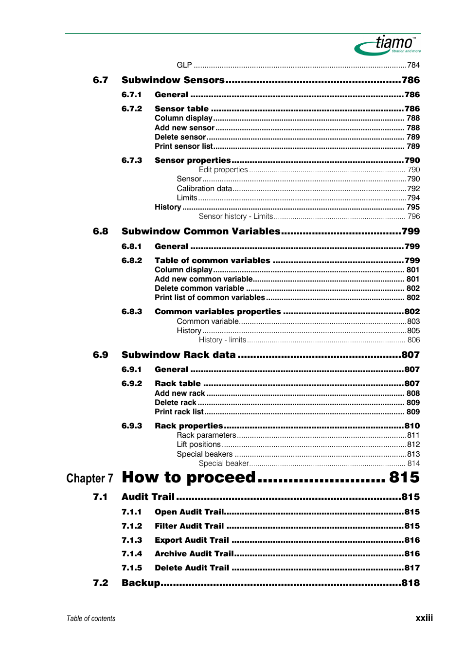 How to proceed, Chapter 7 | Metrohm tiamo 1.3 Manual User Manual | Page 23 / 893