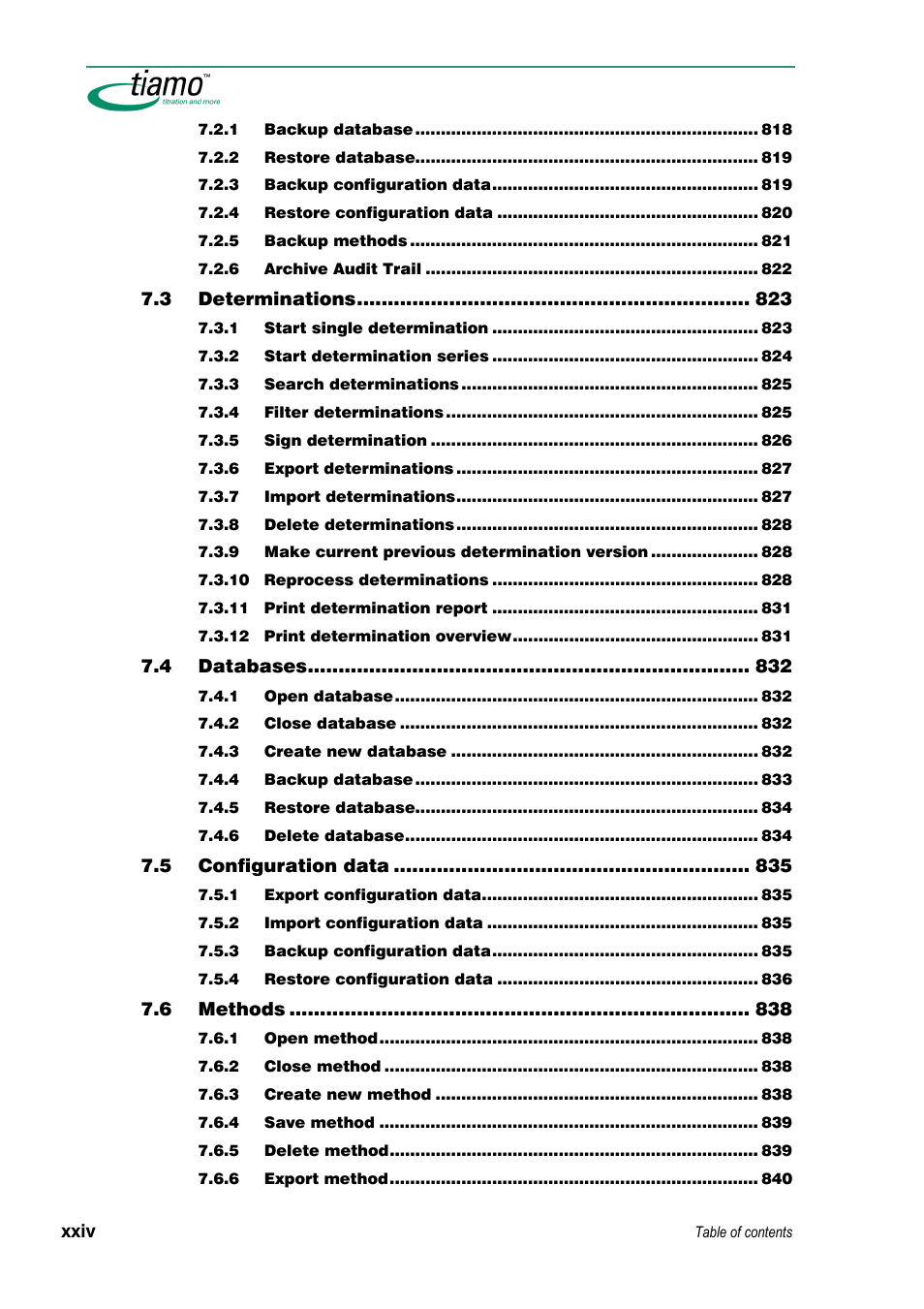 Metrohm tiamo 1.3 Manual User Manual | Page 24 / 893