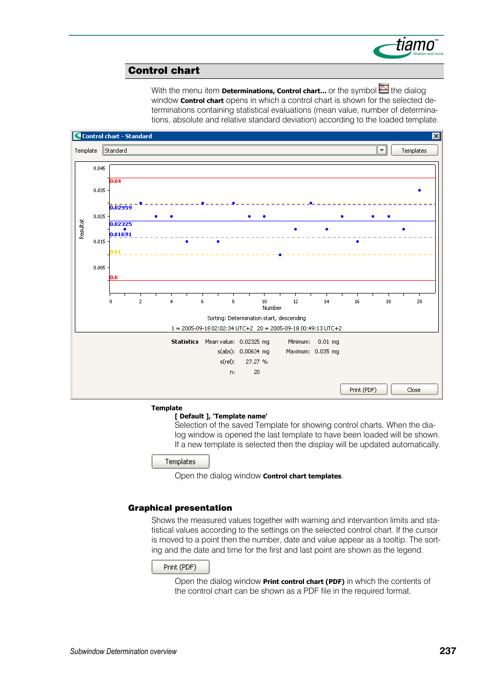 Control chart | Metrohm tiamo 1.3 Manual User Manual | Page 263 / 893