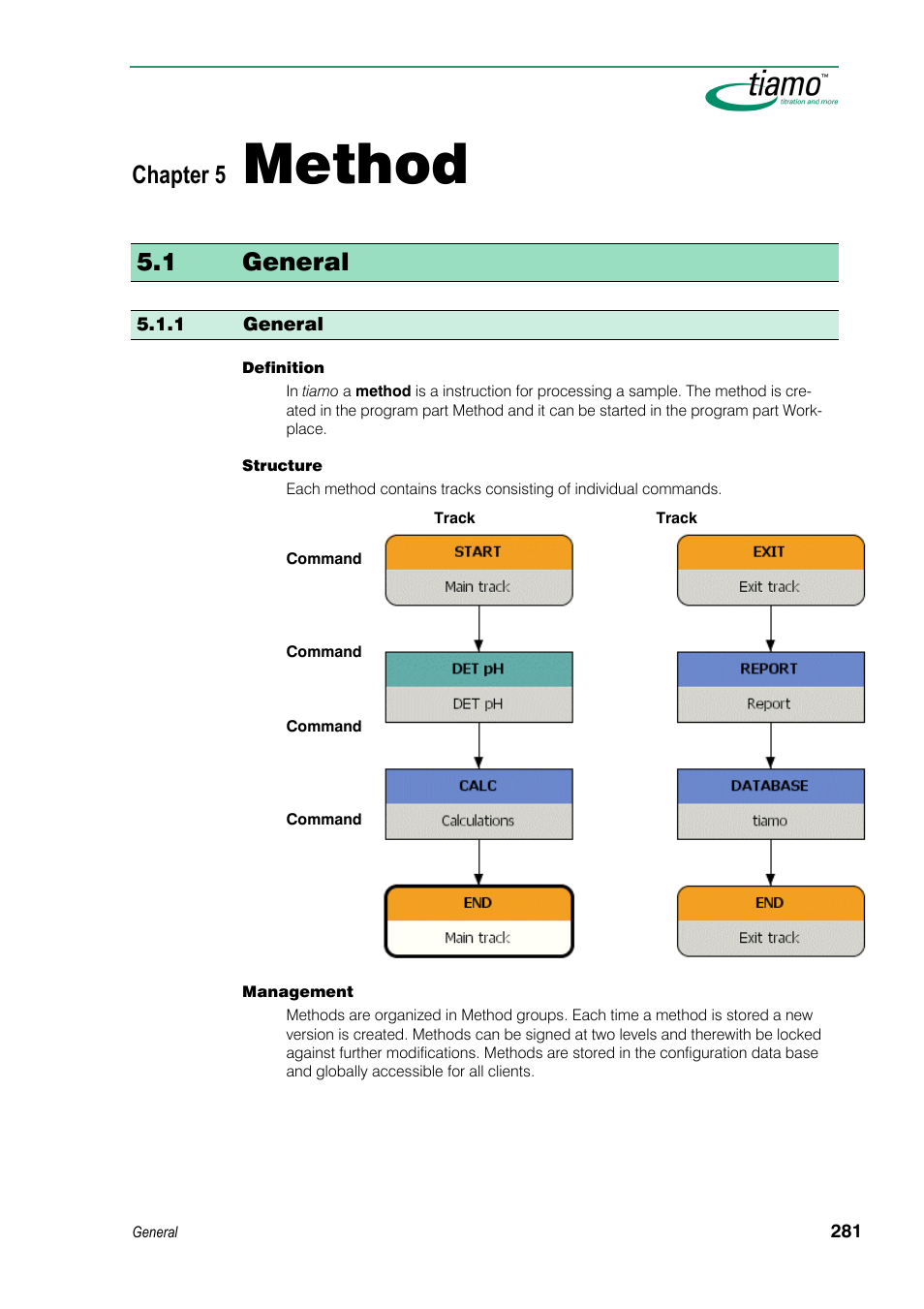Method, 1 general, Chapter 5 | Metrohm tiamo 1.3 Manual User Manual | Page 307 / 893