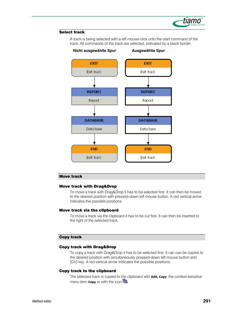 Metrohm tiamo 1.3 Manual User Manual | Page 317 / 893