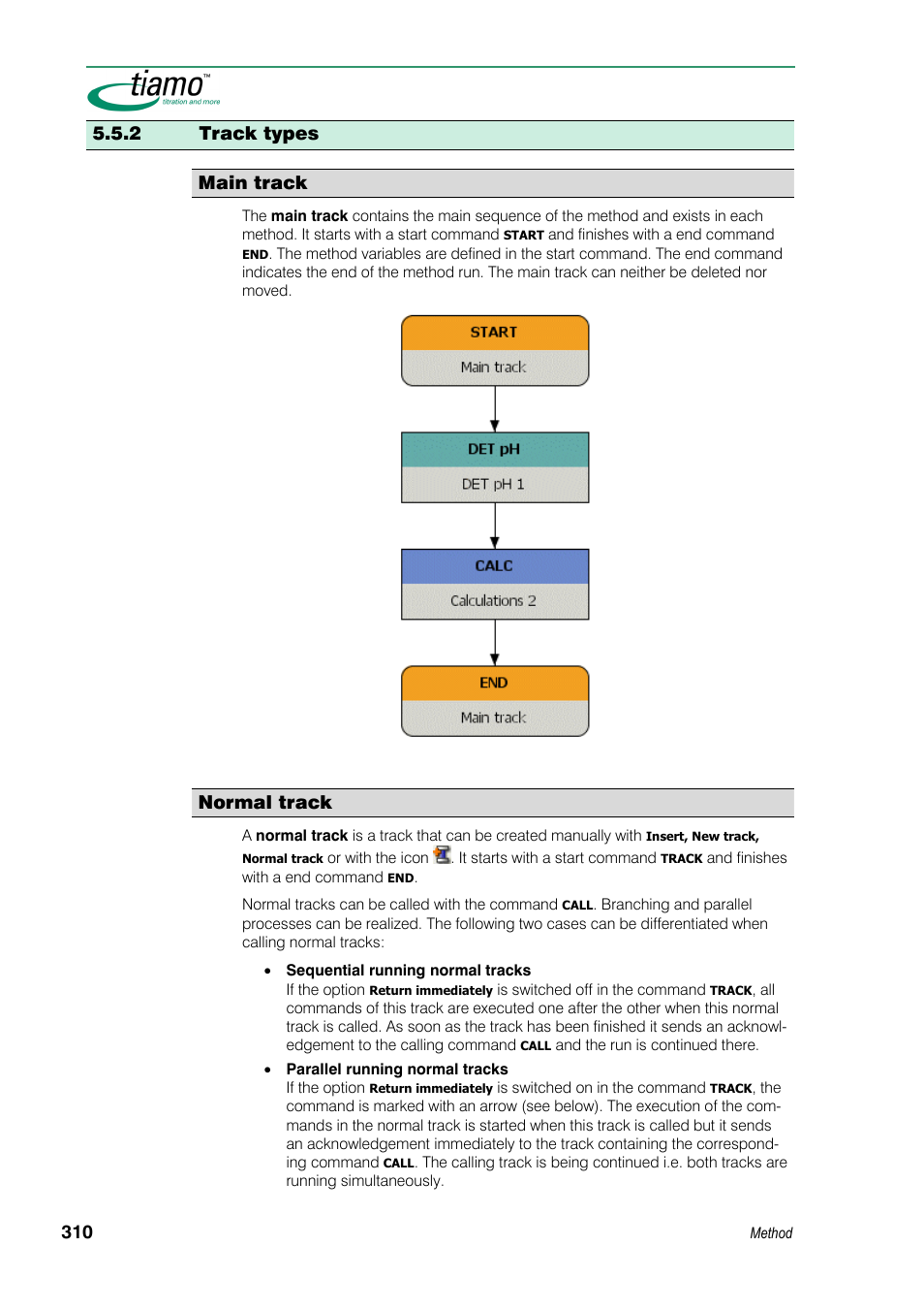 2 track types, Main track, Normal track | 2 track types main track | Metrohm tiamo 1.3 Manual User Manual | Page 336 / 893