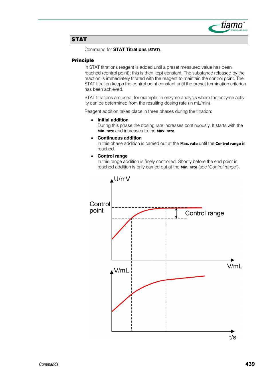 Stat | Metrohm tiamo 1.3 Manual User Manual | Page 465 / 893