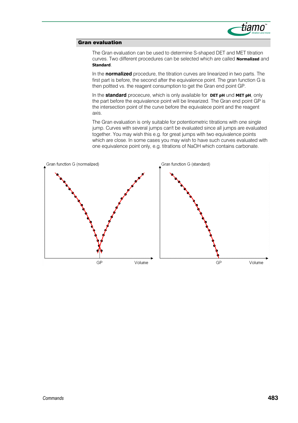 Metrohm tiamo 1.3 Manual User Manual | Page 509 / 893