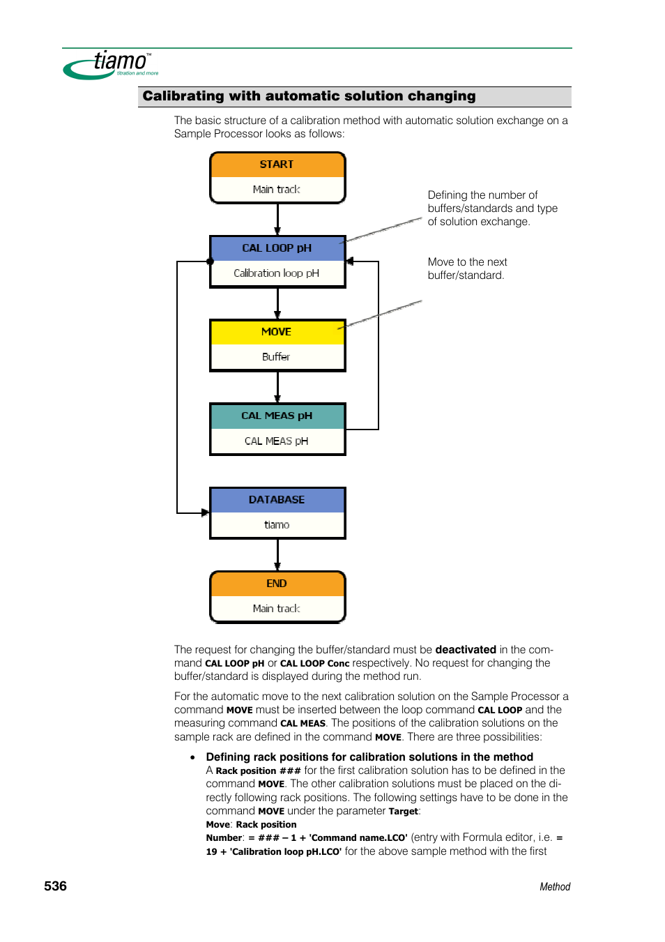 Calibrating with automatic solution changing | Metrohm tiamo 1.3 Manual User Manual | Page 562 / 893