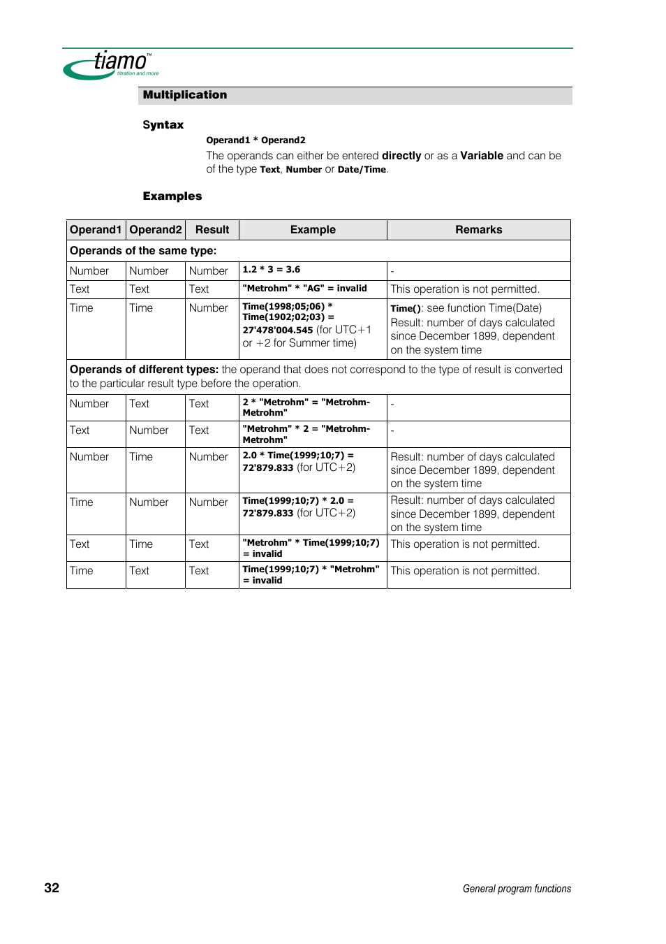 Metrohm tiamo 1.3 Manual User Manual | Page 58 / 893