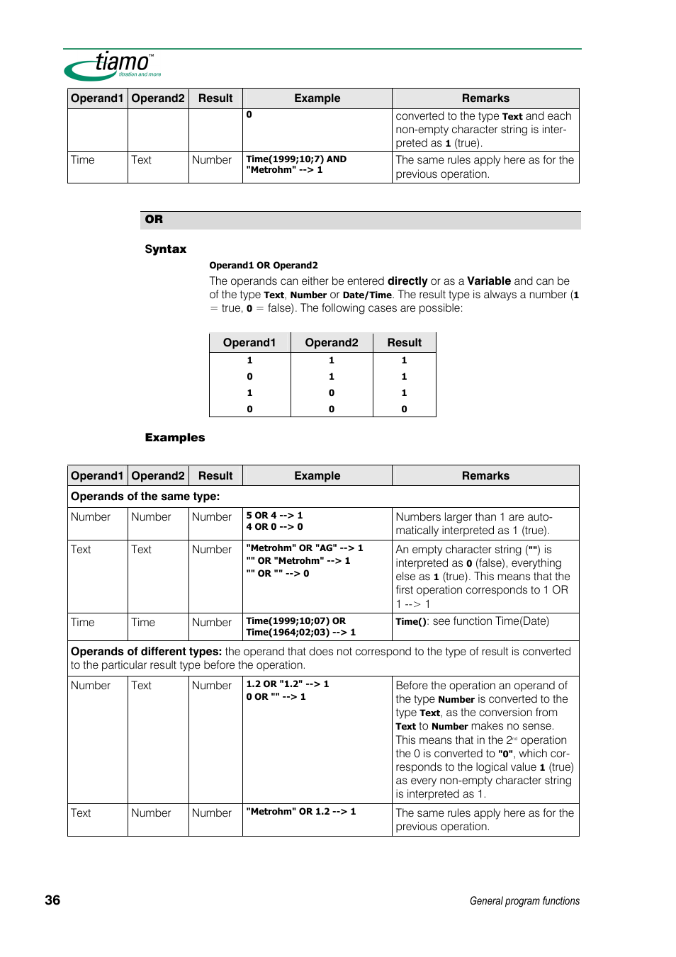 Metrohm tiamo 1.3 Manual User Manual | Page 62 / 893