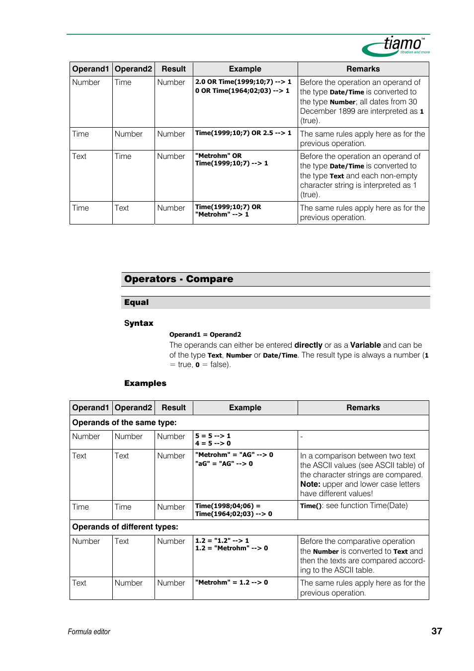 Operators - compare | Metrohm tiamo 1.3 Manual User Manual | Page 63 / 893