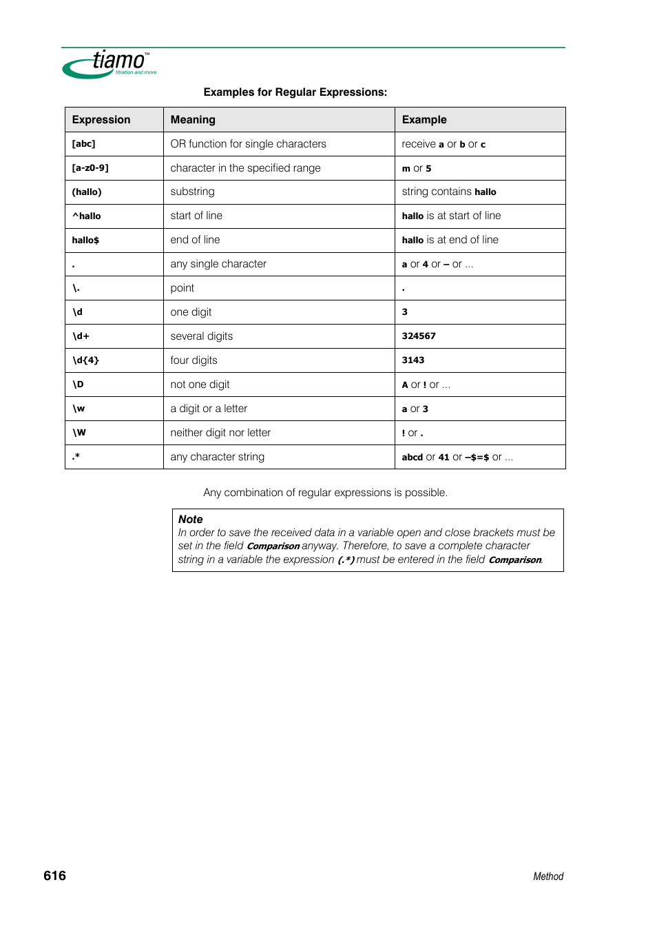 Metrohm tiamo 1.3 Manual User Manual | Page 642 / 893