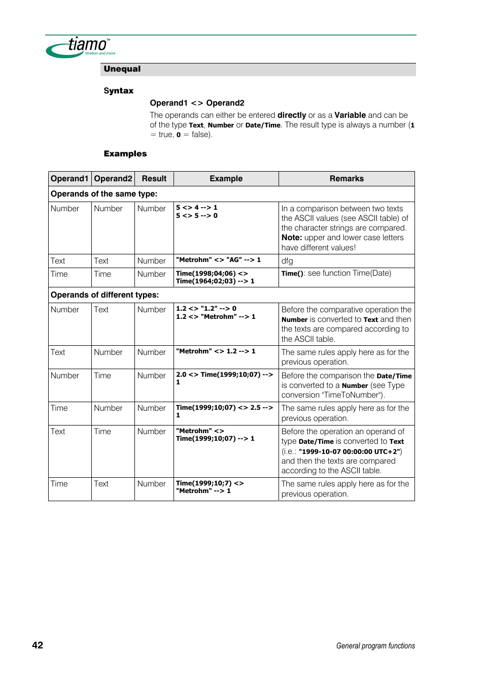 Metrohm tiamo 1.3 Manual User Manual | Page 68 / 893