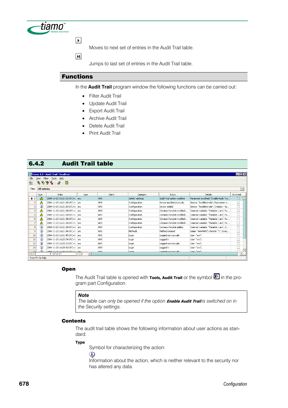 Functions, 2 audit trail table | Metrohm tiamo 1.3 Manual User Manual | Page 704 / 893