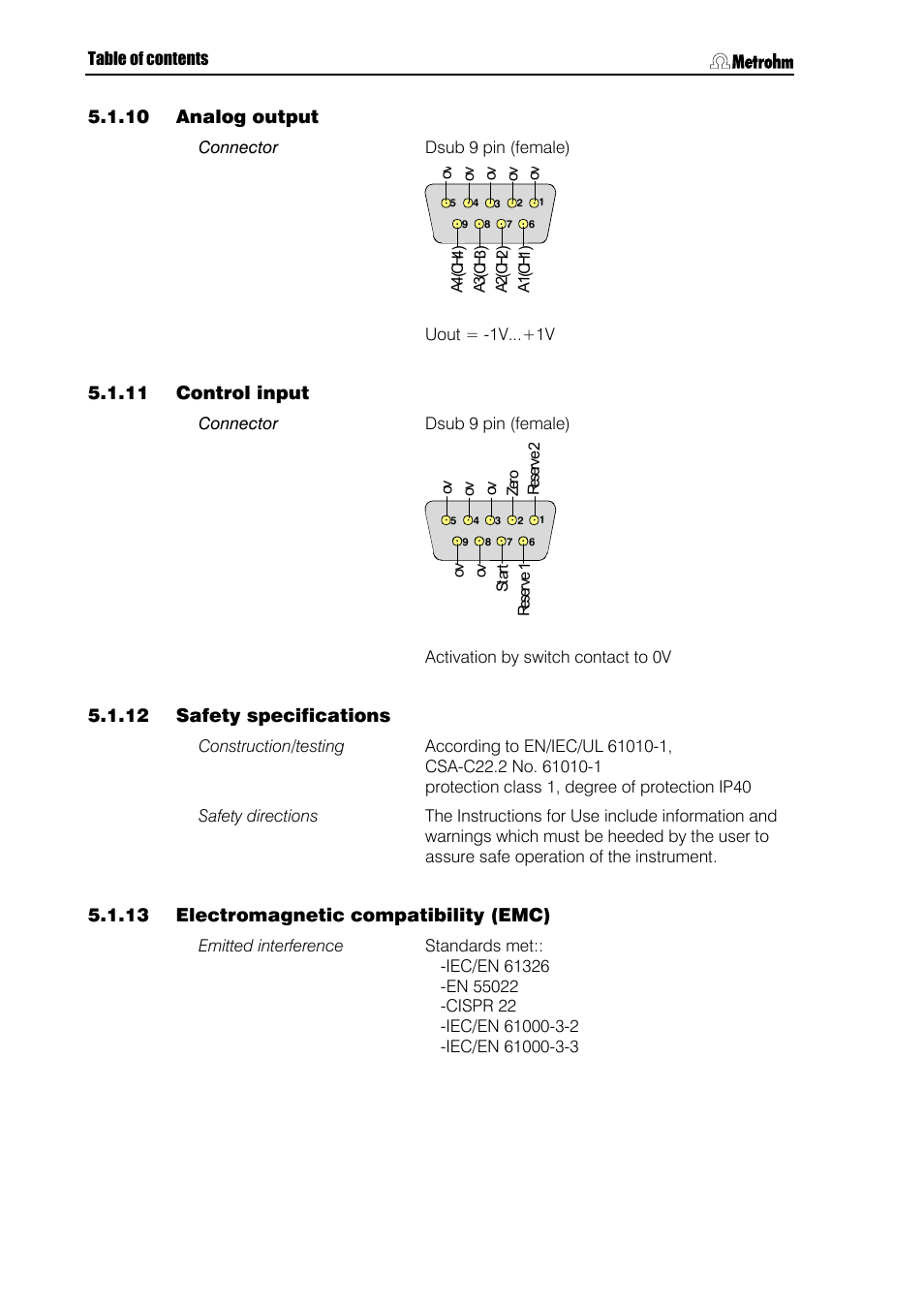 10 analog output, 11 control input, Safety specifications | Electromagnetic compatibility (emc), Analog output, Control input, 12 safety specifications, 13 electromagnetic compatibility (emc) | Metrohm 844 UV/VIS Compact IC User Manual | Page 108 / 131