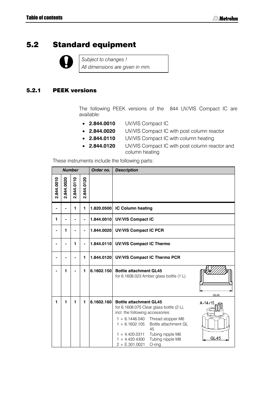 2 standard equipment, 1 peek versions, Standard equipment | Peek versions | Metrohm 844 UV/VIS Compact IC User Manual | Page 110 / 131