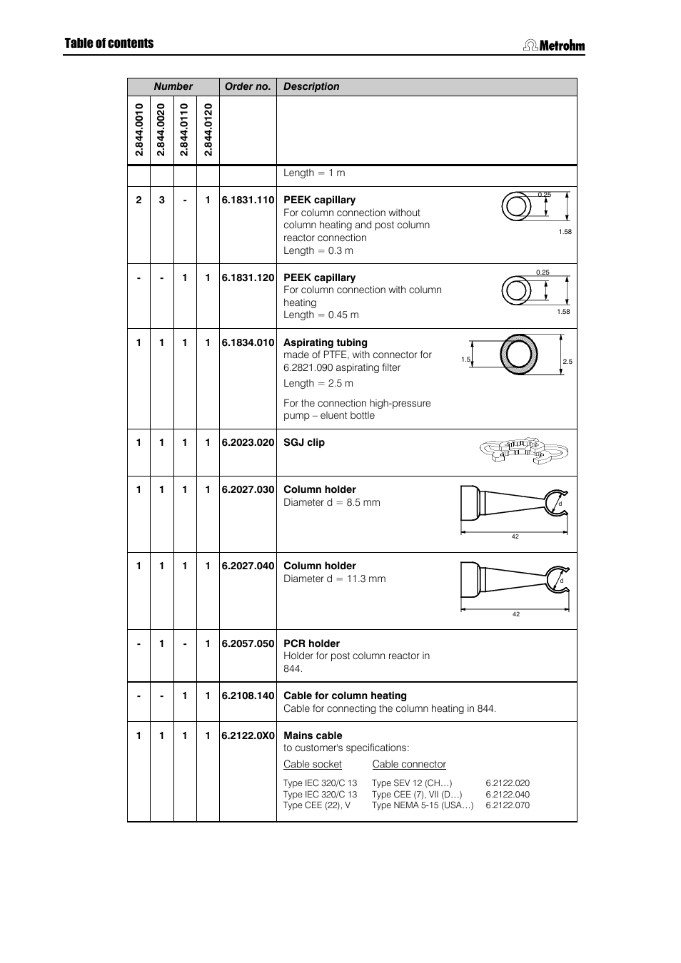 Metrohm 844 UV/VIS Compact IC User Manual | Page 112 / 131