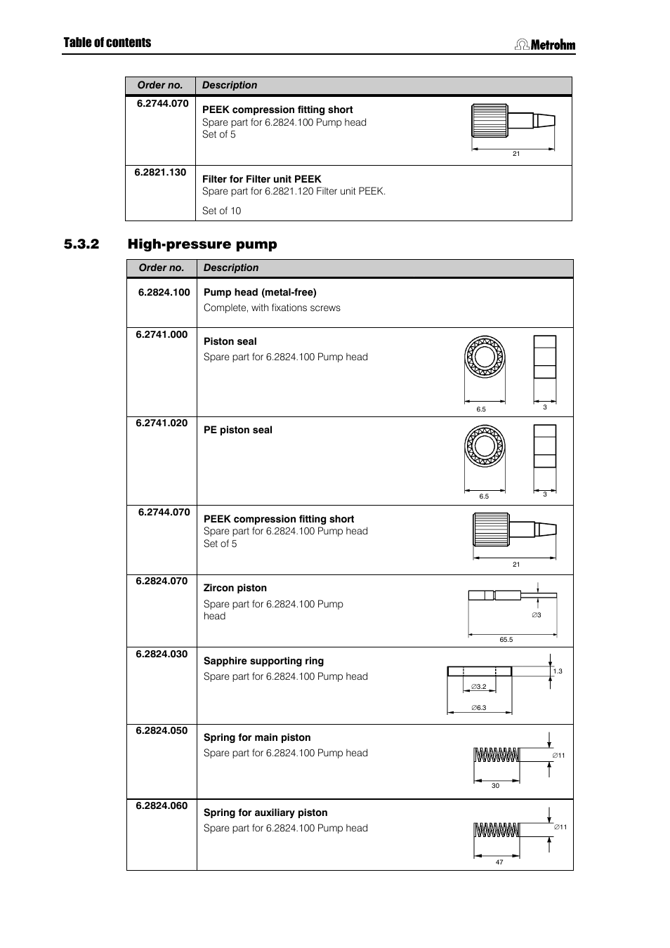 High-pressure pump, 2 high-pressure pump | Metrohm 844 UV/VIS Compact IC User Manual | Page 120 / 131