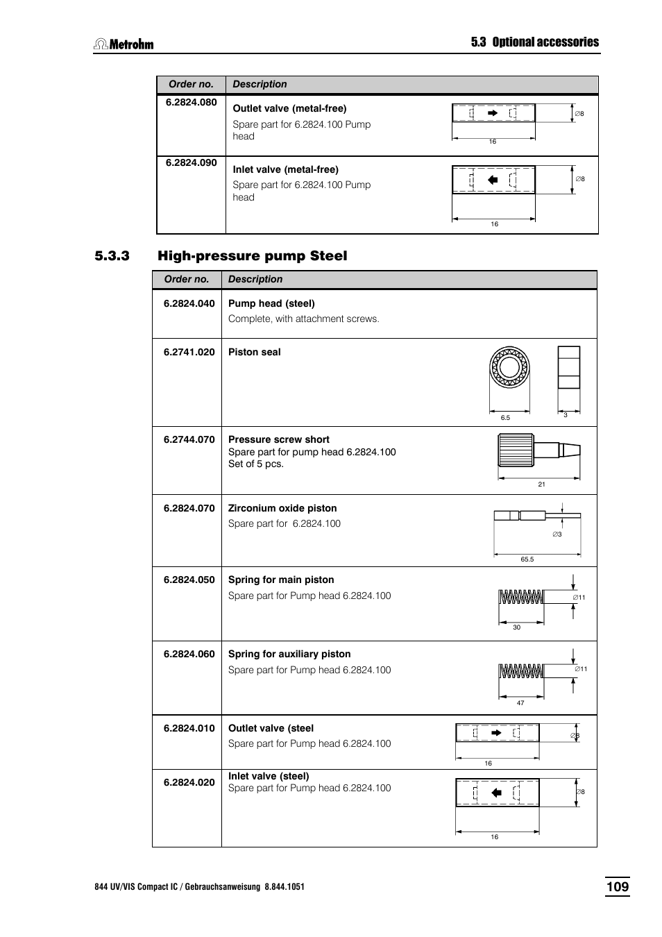 3 high-pressure pump steel, High-pressure pump steel | Metrohm 844 UV/VIS Compact IC User Manual | Page 121 / 131
