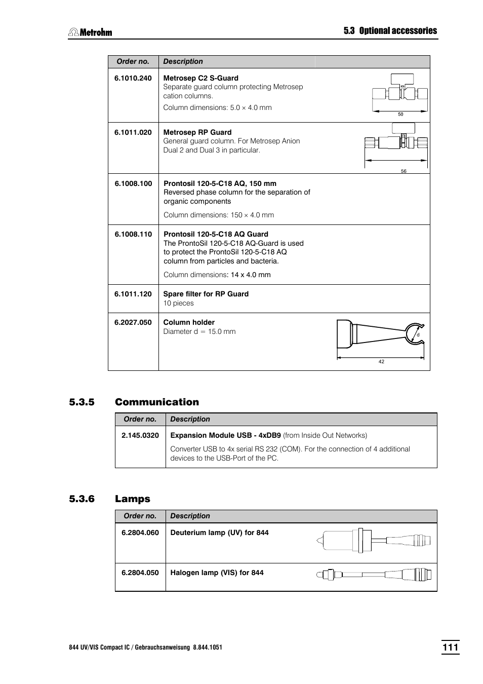 Communication, 6 lamps, Lamps | 5 communication | Metrohm 844 UV/VIS Compact IC User Manual | Page 123 / 131