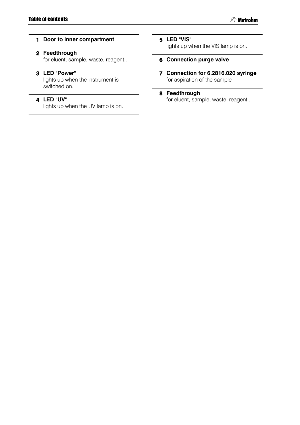 Metrohm 844 UV/VIS Compact IC User Manual | Page 16 / 131
