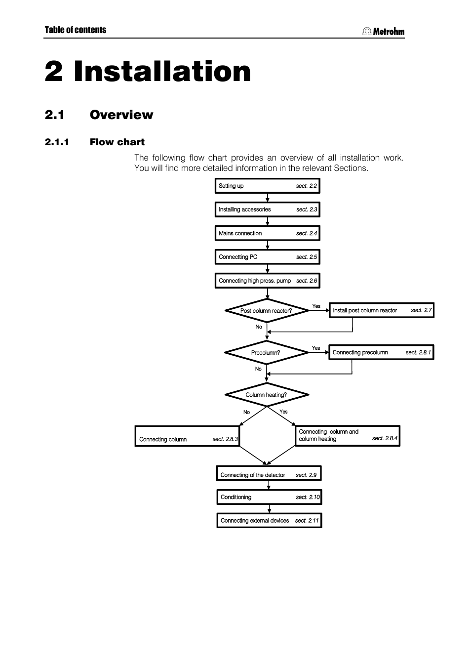 Metrohm 844 UV/VIS Compact IC User Manual | Page 26 / 131