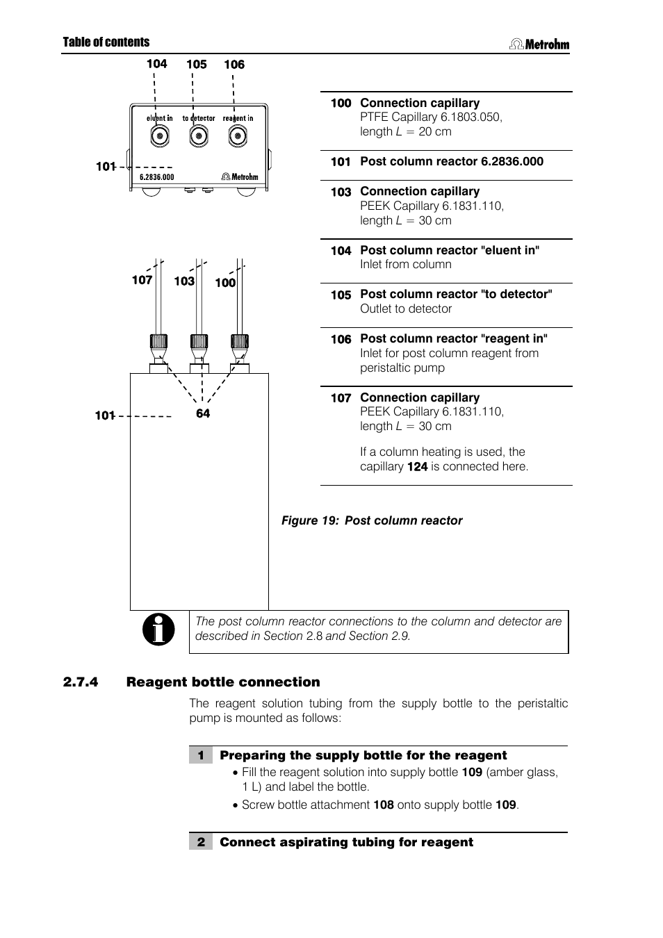 4 reagent bottle connection, Columns, Reagent bottle connection | Figure 19, Post column reactor | Metrohm 844 UV/VIS Compact IC User Manual | Page 50 / 131