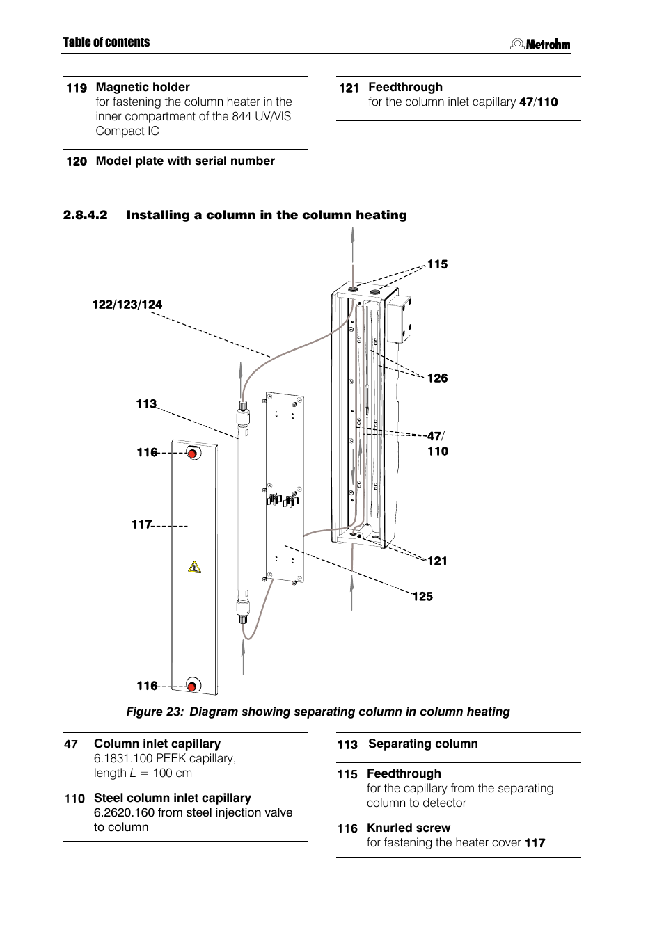 Figure 23 | Metrohm 844 UV/VIS Compact IC User Manual | Page 56 / 131