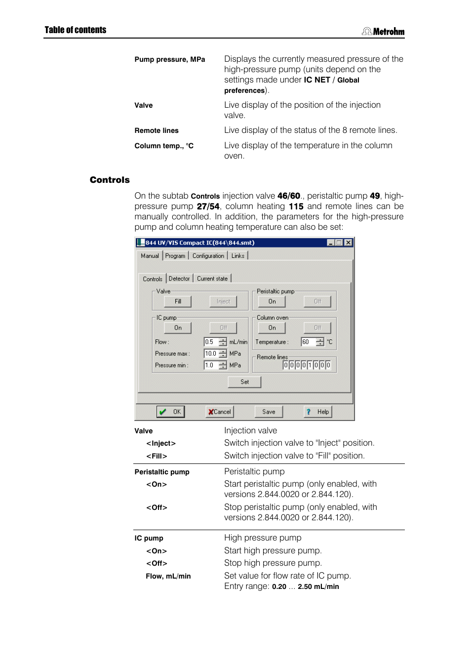 Metrohm 844 UV/VIS Compact IC User Manual | Page 76 / 131