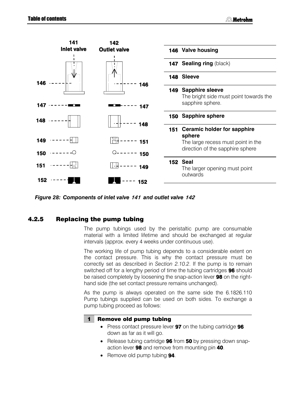 5 replacing the pump tubing, Replacing the pump tubing, Figure 28 | Components of inlet valve 141 and outlet valve 142, Er 151 | Metrohm 844 UV/VIS Compact IC User Manual | Page 98 / 131