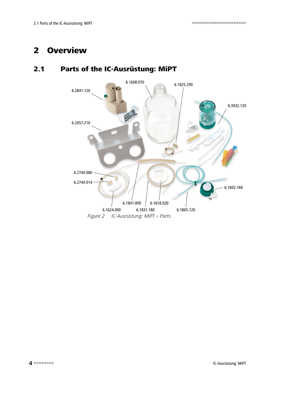 2 overview, 1 parts of the ic-ausrüstung: mipt, Parts of the ic-ausrüstung: mipt | Figure 2, Ic-ausrüstung: mipt – parts | Metrohm MiPT User Manual | Page 10 / 22