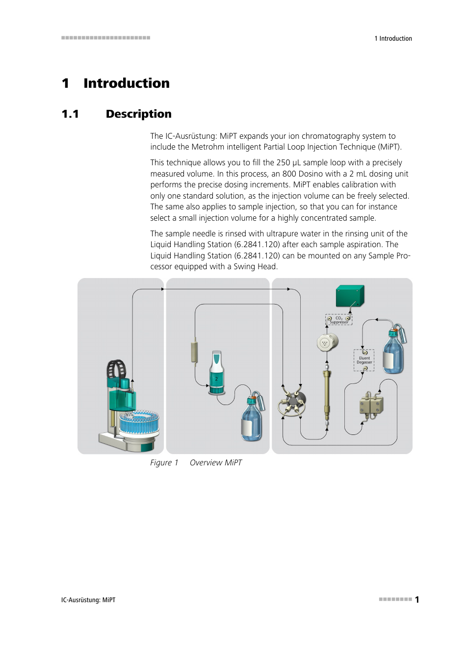 1 introduction, 1 description, Description | Figure 1, Overview mipt | Metrohm MiPT User Manual | Page 7 / 22