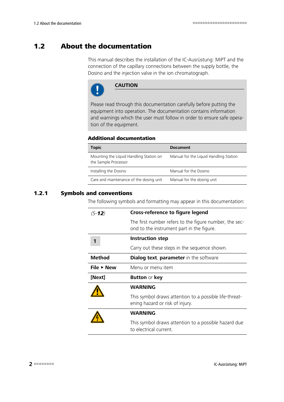 2 about the documentation, 1 symbols and conventions, About the documentation | Symbols and conventions | Metrohm MiPT User Manual | Page 8 / 22