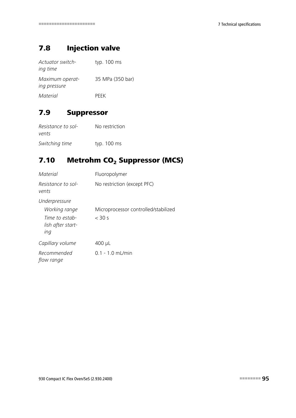 8 injection valve, 9 suppressor, 10 metrohm co2 suppressor (mcs) | Injection valve, Suppressor, 10 metrohm co, Suppressor (mcs) | Metrohm 930 Compact IC Flex Oven/SeS User Manual | Page 103 / 111