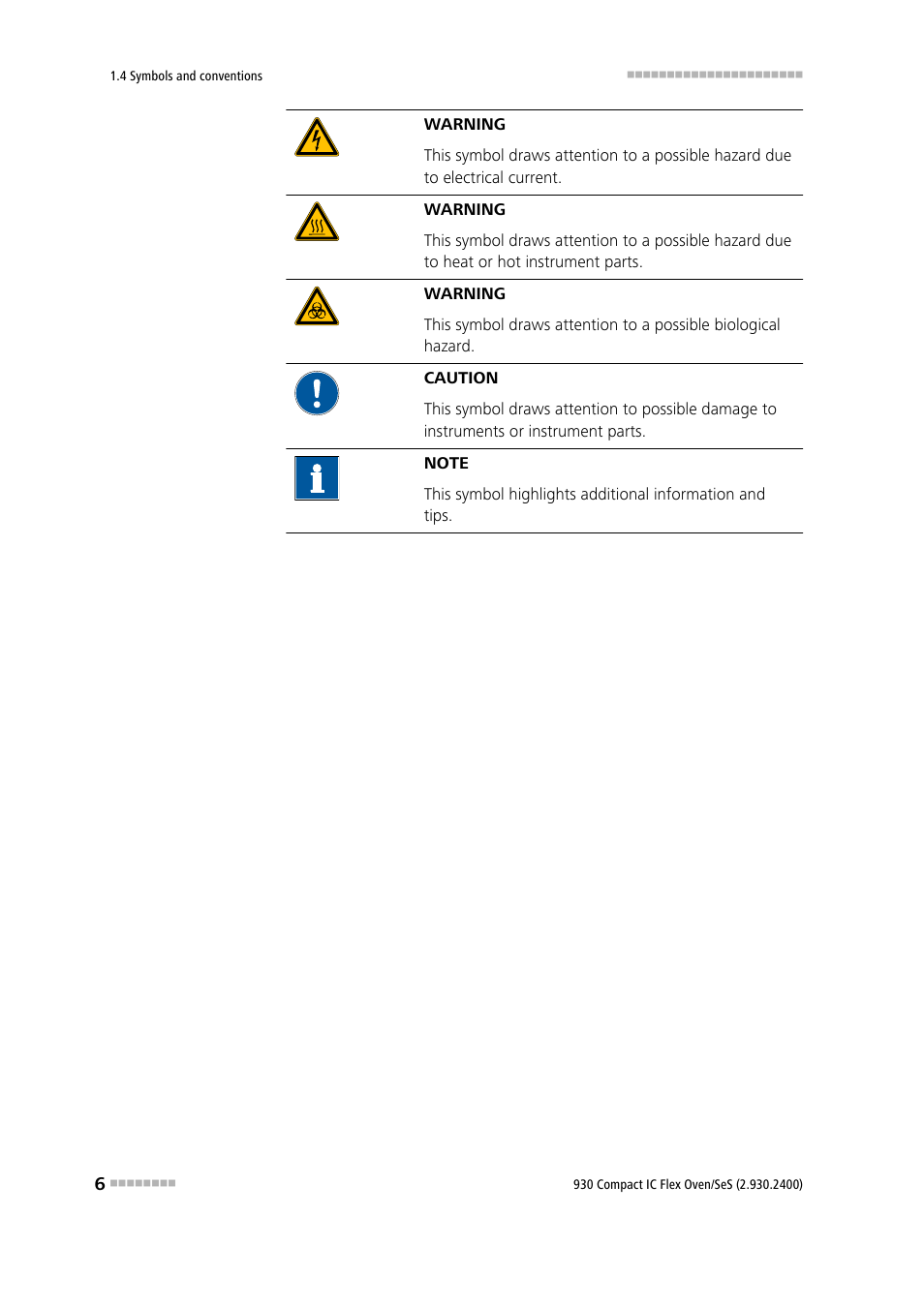 Metrohm 930 Compact IC Flex Oven/SeS User Manual | Page 14 / 111