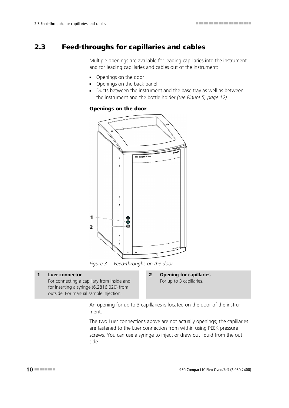 3 feed-throughs for capillaries and cables, Feed-throughs for capillaries and cables, Figure 3 | Feed-throughs on the door | Metrohm 930 Compact IC Flex Oven/SeS User Manual | Page 18 / 111