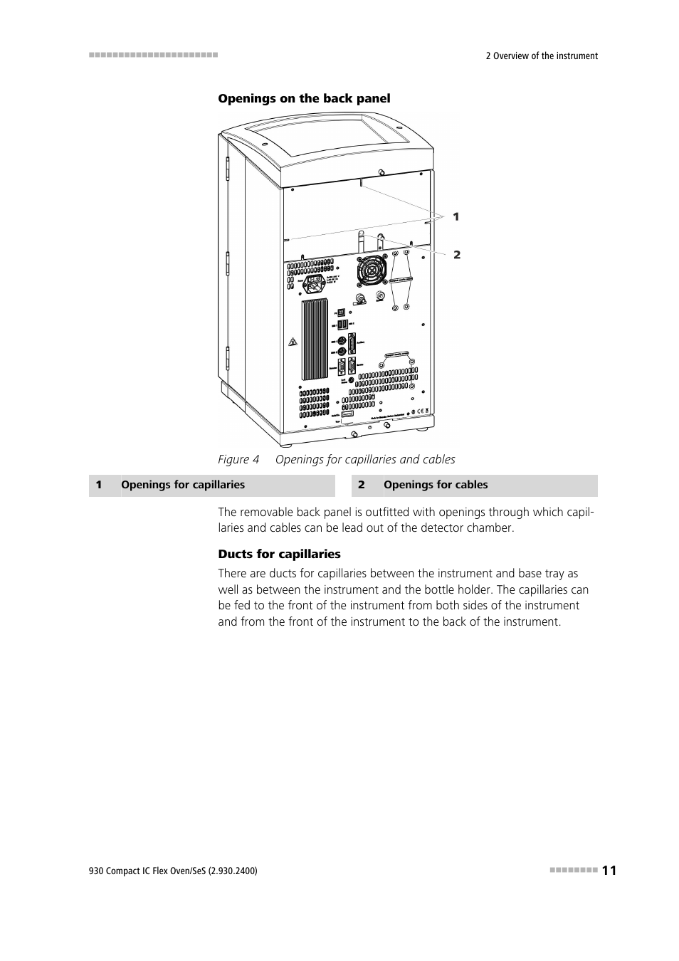 Figure 4, Openings for capillaries and cables | Metrohm 930 Compact IC Flex Oven/SeS User Manual | Page 19 / 111