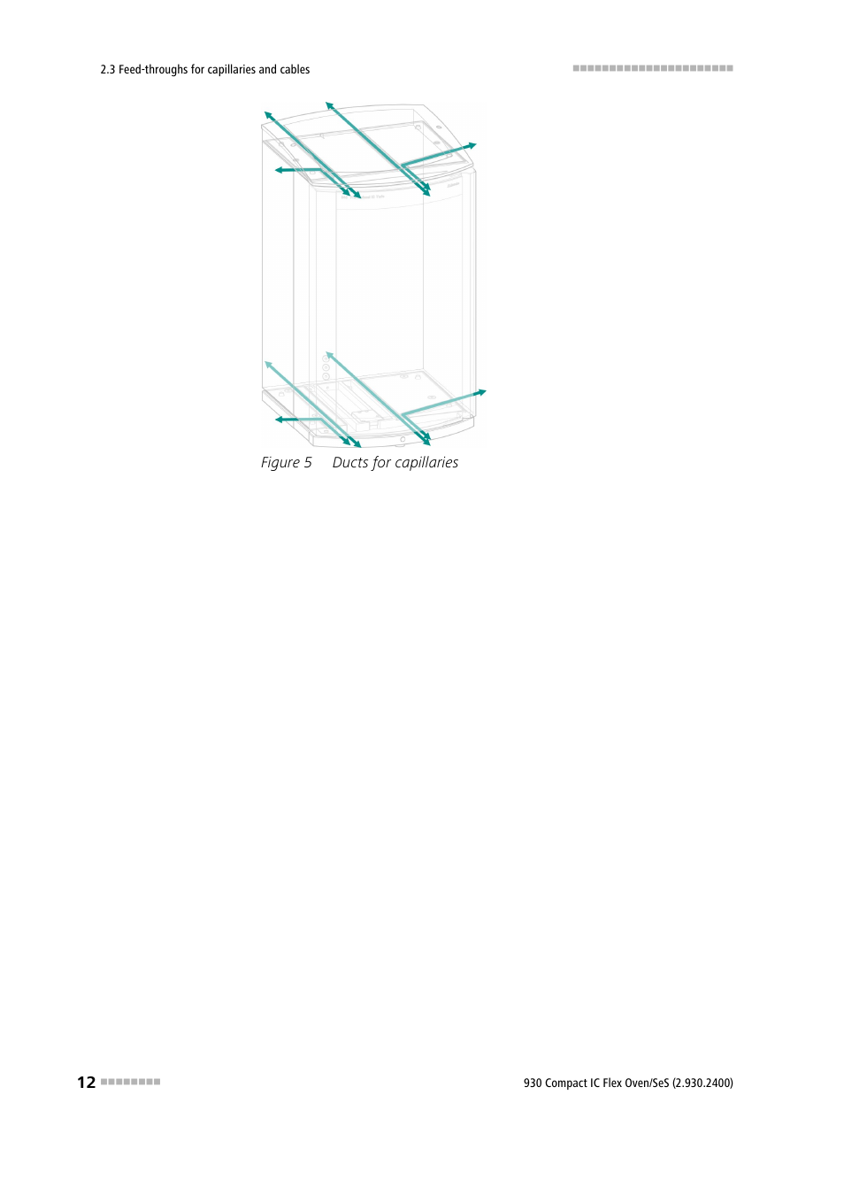 Figure 5, Ducts for capillaries | Metrohm 930 Compact IC Flex Oven/SeS User Manual | Page 20 / 111